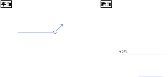 文字立ち上がり方向