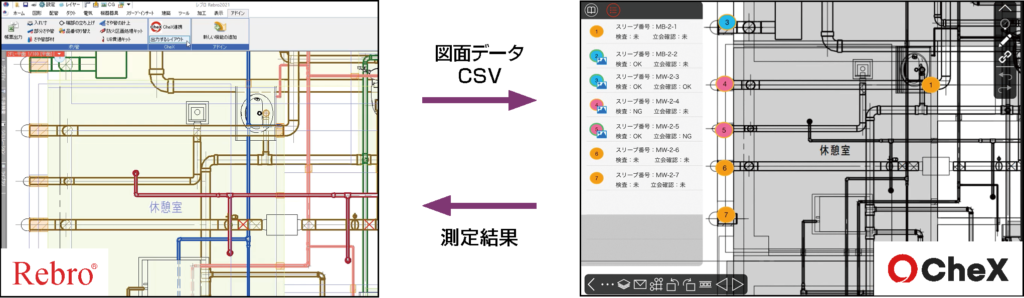 アドイン機能 | 株式会社NYKシステムズ
