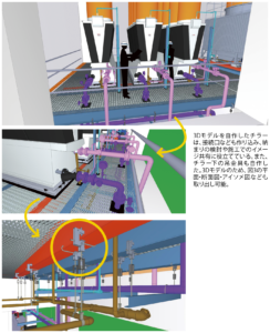 【図2】屋外機置場の3DCG