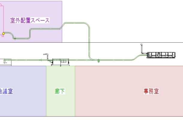 対象室の追加