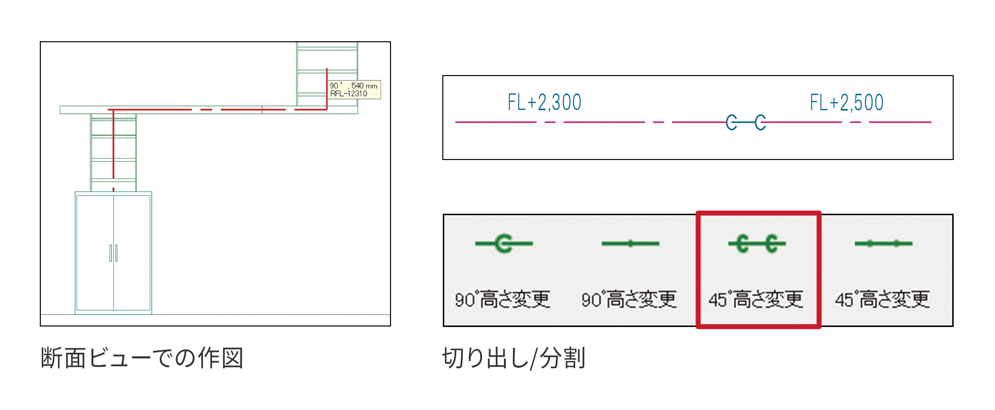 断面方向の配線作図に対応