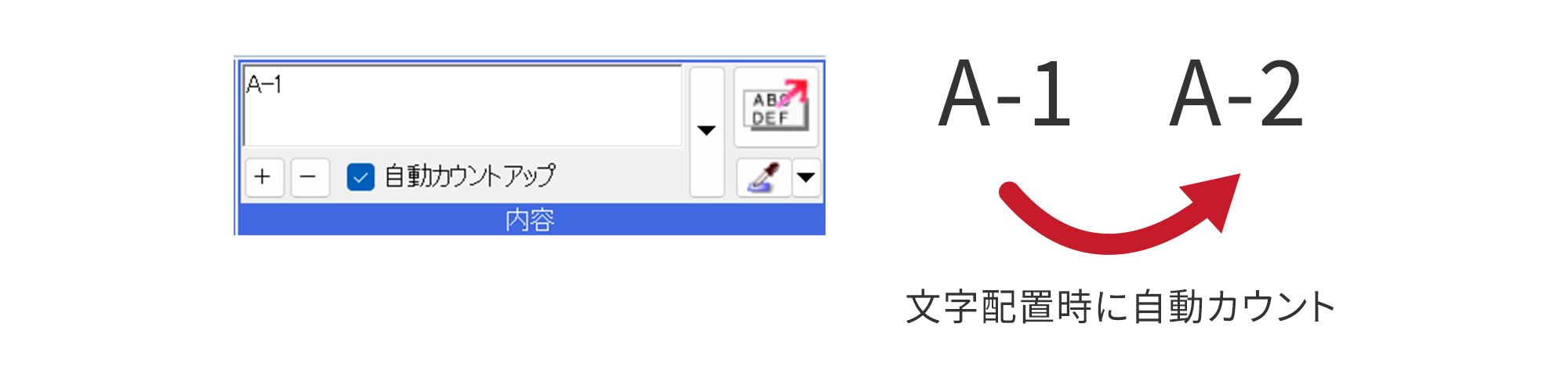 英数字のカウントアップ